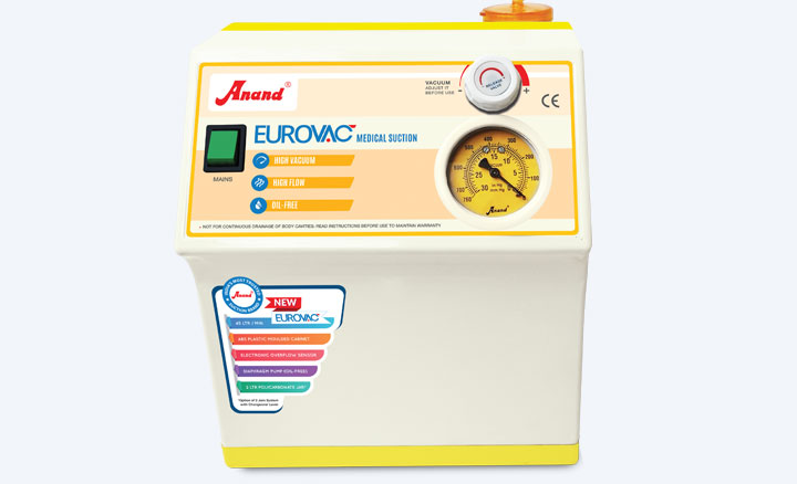 ABS Plastic Body | Anand Medicaids - Suction Units Manufacturer
